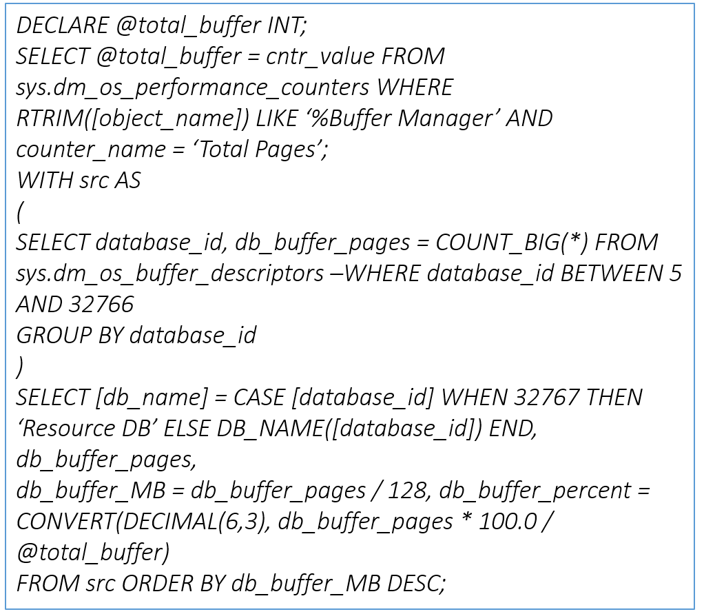 sharepoint running slow
