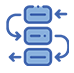 cloud migration process