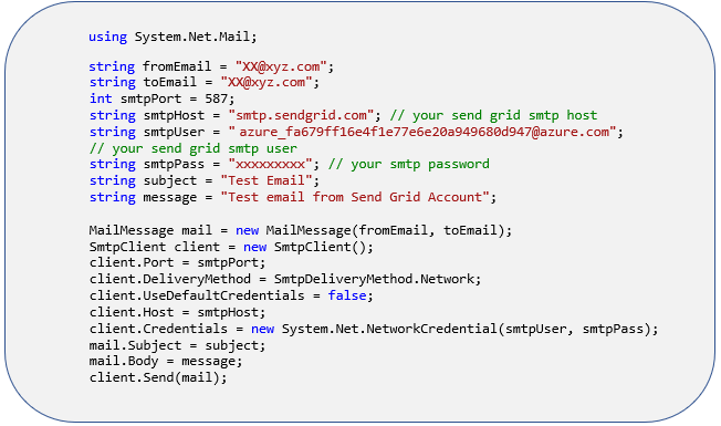 Email Delivery Service