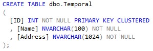 Temporal Tables In azure sql databases