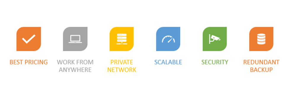 Google Cloud Platform Benefits