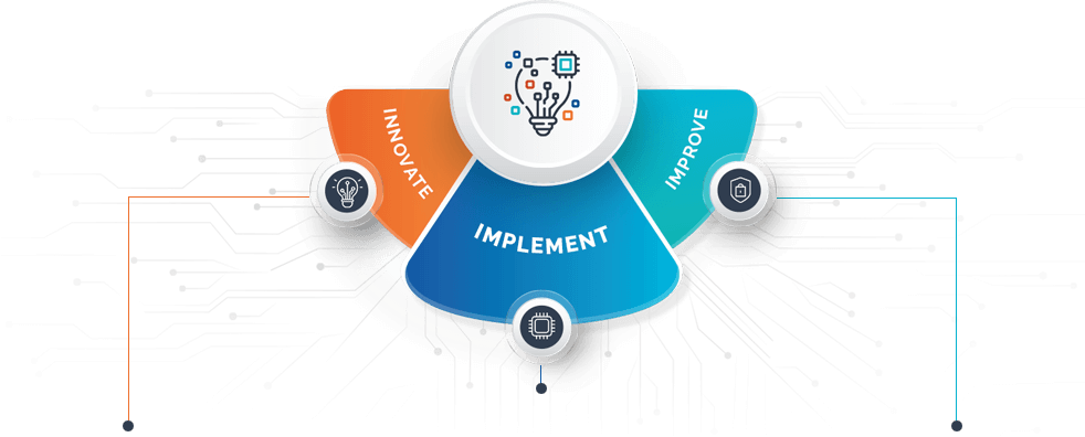 Data-driven Digital Engineering
