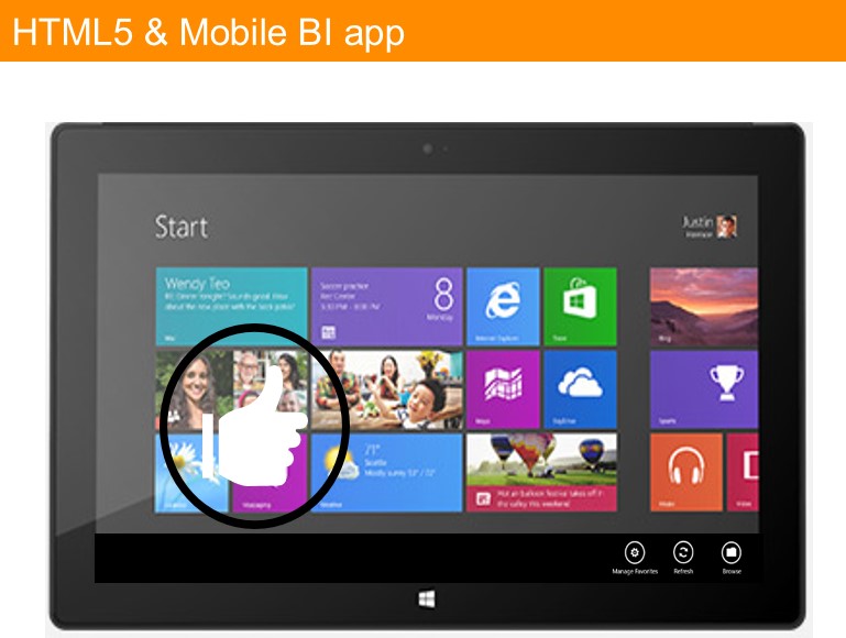 Power BI