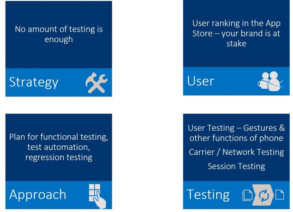 Best Practices Enterprise Mobile App Development