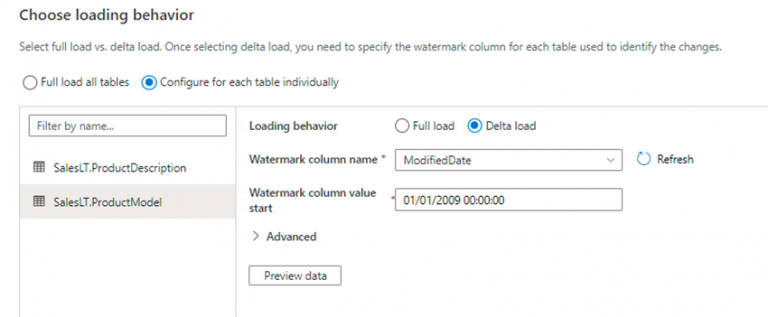 How to create a metadata-driven Azure Data Factory Pipeline | WinWire