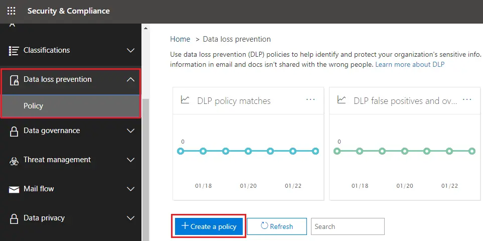 Data Loss Prevention in SharePoint Online