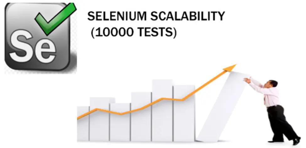 Selenium