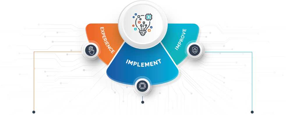 Data-driven Digital Engineering