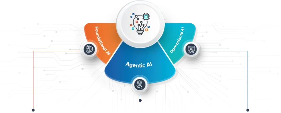 Data-driven Digital Engineering