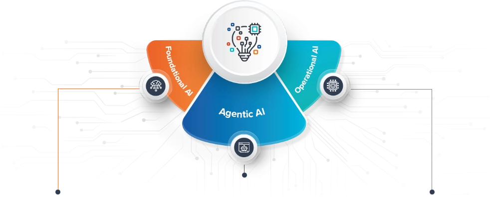 Data-driven Digital Engineering