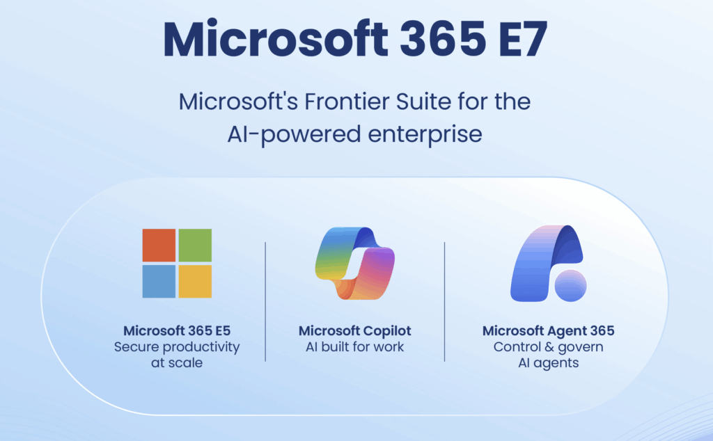 Microsoft 365 E7