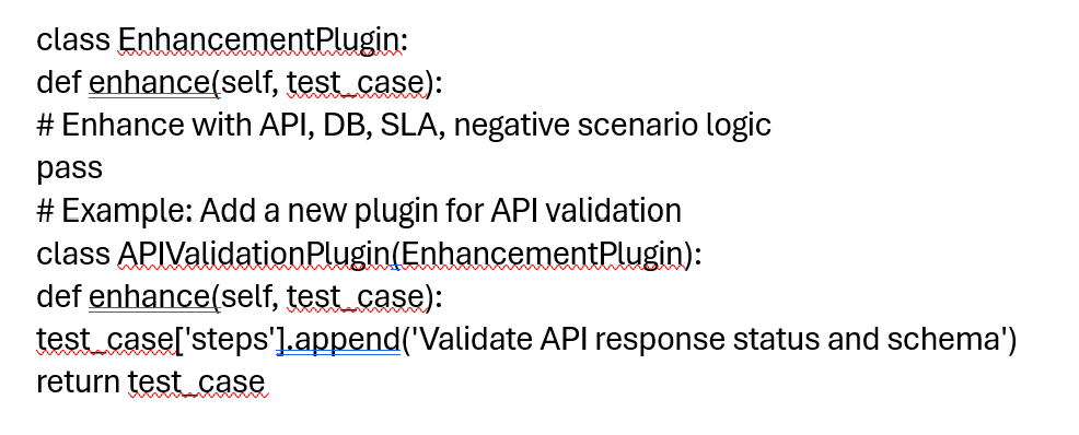 MCP Powered Testing